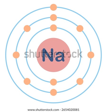 Electron configuration of element. Na or sodium.