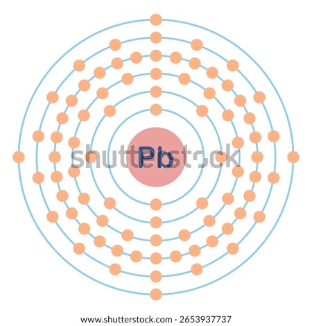 Electron configuration of element. Pb or lead.