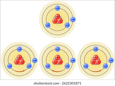 Electron flow and current flow are opposite to each other.