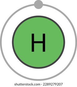 An electron in a hydrogen atom revolves around a stationary proton. Atomic physics. Model of the hydrogen atom. Vector illustration.