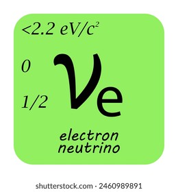 Electron neutrino. Leptons. Quantum physics. Standard model of elementary particles. Vector illustration for print, t shirt, book.