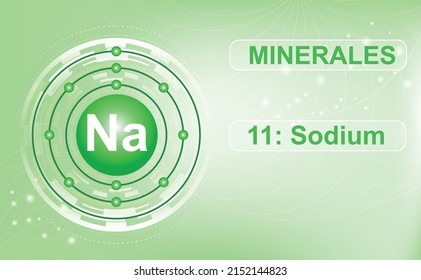Electron shell diagram of the mineral and macroelement Na, Natrium, the 11th element of the periodic table of elements. Abstract green background. Information poster. Vector illustration