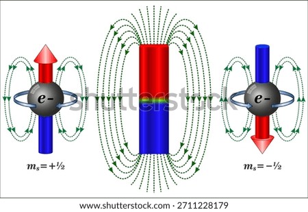 Electron spin is a fundamental property of electrons, representing intrinsic angular momentum and playing a crucial role in quantum mechanics and atomic structure.