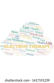 Electron Therapy word cloud. Wordcloud made with text only.