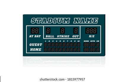 Electronic baseball scoreboard with blank Home and Visitor space. Vector illustration on white background