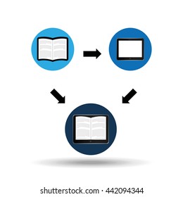 electronic book design 