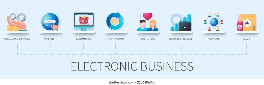 Electronic business banner with icons. Goods, services, internet, commerce, transaction, customers, business process, value, network icons. Business concept. Web vector infographics in 3d style