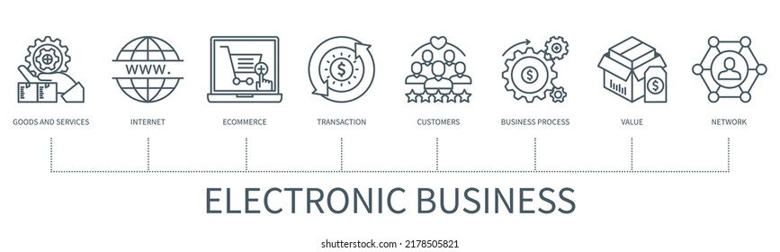 Concepto de negocio electrónico con iconos. Bienes, servicios, internet, comercio, transacciones, clientes, proceso de negocio, valor, iconos de red. infografía vectorial web con un estilo de contorno mínimo