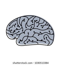 electronic circuit board brain in artificial intelligence process