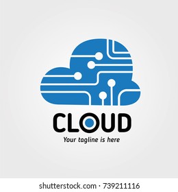 Electronic cloud logo