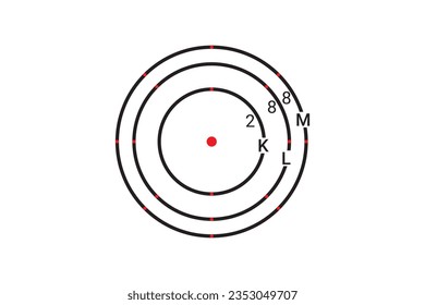 Electronic configuration of an element having electrons. electronic configuration. K shell, L shell and M shell. Diagram of different electron configurations. 