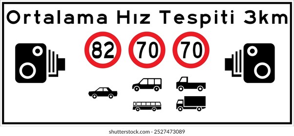 Elektronisches Kontrollsystem, Informationsschilder, Straßenschilder in der Türkei. Standardverkehrszeichen auf türkischen Straßen. (Türkisch: Elektronik Denetleme Sistemi, Karayolları standart trafik işaret levhaları)