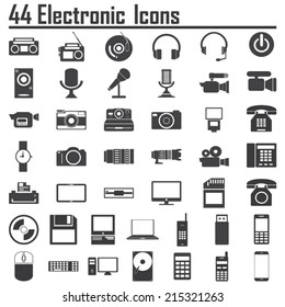 Electronic Devices