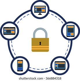 Electronic devices connecting and protection icon