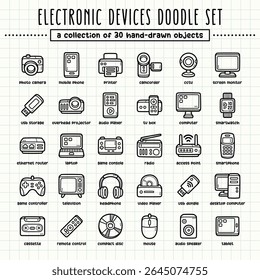 Electronic devices hand-drawn doodle art illustrations and elements. felt-tip pen marker style on grid paper, great for various creative design uses.
