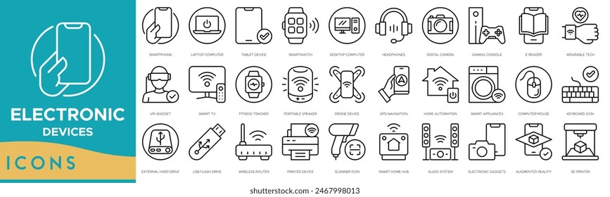 Electronic Devices icon set. Smartphone, Laptop Computer, Tablet Device, Smartwatch, Desktop Computer, Headphones and Digital Camera