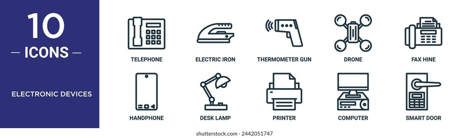 electronic devices outline icon set includes thin line telephone, electric iron, thermometer gun, drone, fax hine, handphone, desk lamp icons for report, presentation, diagram, web design