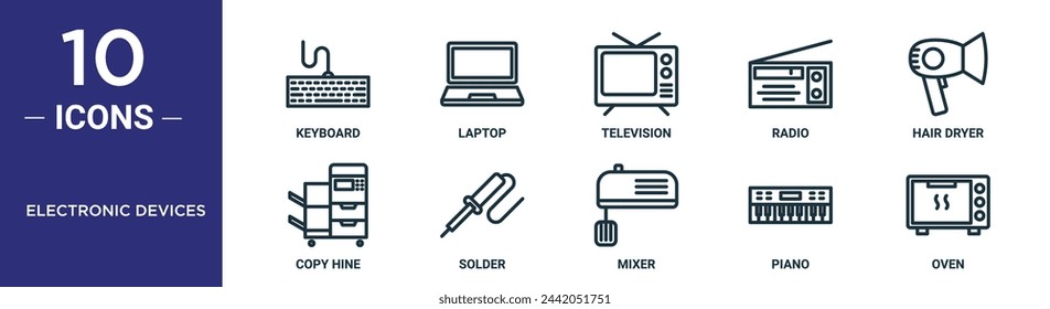 electronic devices outline icon set includes thin line keyboard, laptop, television, radio, hair dryer, copy hine, solder icons for report, presentation, diagram, web design