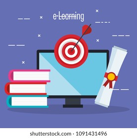 electronic education with computer desktop