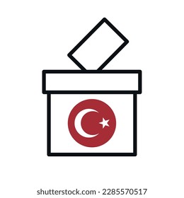 
Electronic election tracking. Türkiye elections. Selection results.
