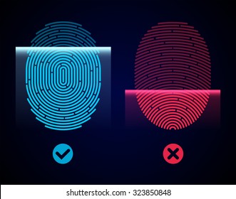 Electronic fingerprint scan. Passed and not passed authorization