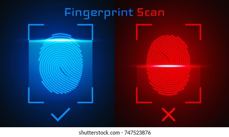 Electronic fingerprint scan. Passed and not passed authorization.