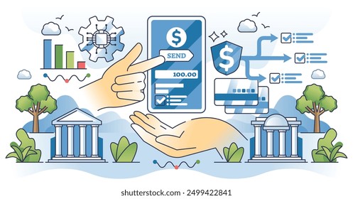 Electronic funds transfer and money sending to receiver outline concept. Send finance using bank application or safe payment systems vector illustration. Protected network for online investments.