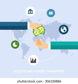 Electronic funds transfers
