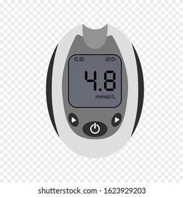 Electronic glucometer icon. Blood glucose meter measuring sugar test control device.
