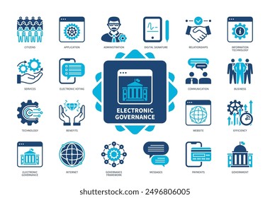 Conjunto de iconos de Gobernanza Electrónica. Ciudadanos, Administración, Comunicación, Sitio web, Relaciones, Servicios, Tecnología, Beneficio. Iconos sólidos de color duotono