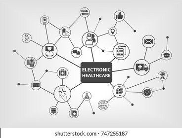 Electronic healthcare concept with text and network of connected icons on white background as vector illustration.