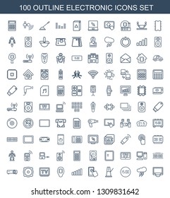 electronic icons. Trendy 100 electronic icons. Contain icons such as display, thunderstorm, digital clock, pendulum, touchscreen, signal, CPU in head. electronic icon for web and mobile.