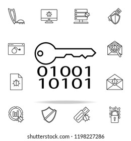 electronic key icon. Virus antivirus icons universal set for web and mobile
