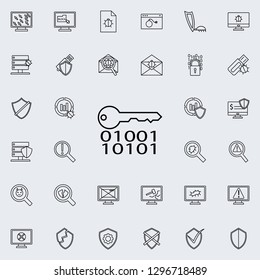 electronic key icon. Virus Antivirus icons universal set for web and mobile