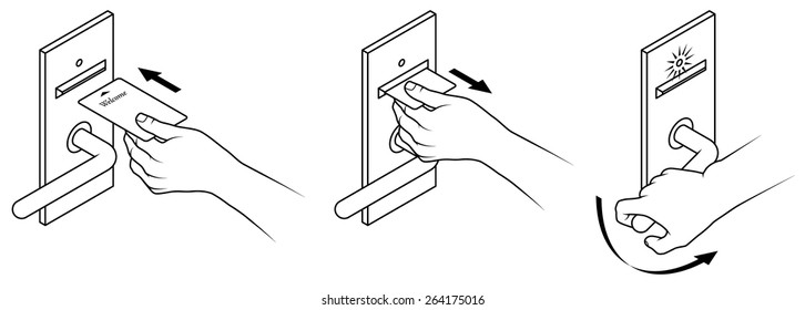 Electronic keycard door opening instructions diagram. Insert and remove card front slot.