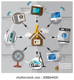 Electronic Machine And House Flat Icon Business Infographic Design Template