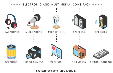 Electronic and multimedia isometric 3d icons set, contain speaker, tv, headphone, video camera, mic and more. vector EPS 10. use for UI, UX technology, home appliances theme, app and web development.