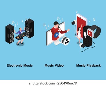 Electronic music, music video, music playback metaphors 3d isometric vector illustration