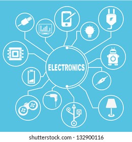 electronic network template, electronic info graphics