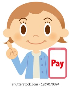 Electronic payment money