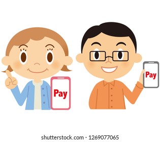 Electronic payment money
