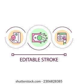 Electronic payments types loop concept icon. Pay online with credit card. Ecommerce abstract idea thin line illustration. Isolated outline drawing. Editable stroke. Arial font used