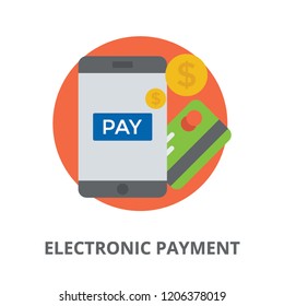 
Electronic payments via mobile banking app 
