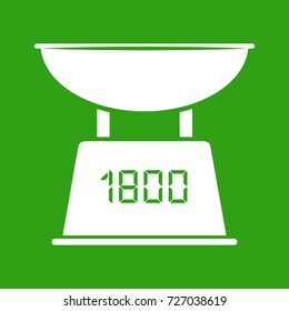 Electronic scales icon vector
