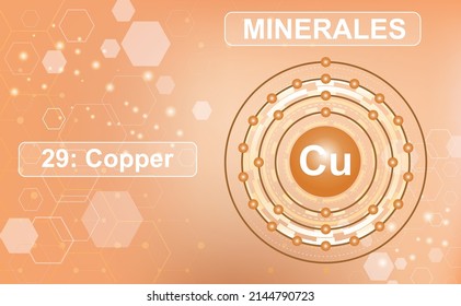 Electronic scheme of the shell of the mineral and microelement Copper, Cu, element 29 of the periodic table of elements. Abstract light brown gradient background from hexagons. Information poster.
