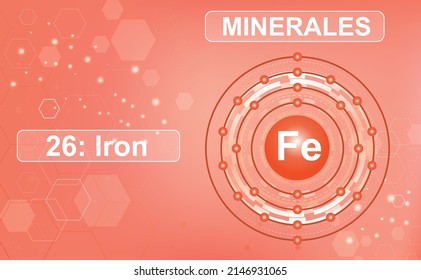 Electronic scheme of the shell of the mineral and trace element Ferrum, Fe, 26th element of the periodic table of elements. Abstract red gradient background from hexagons. Information poster. Vector i