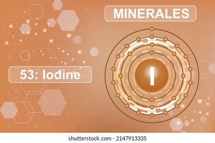 Electronic scheme of the shell of the mineral and trace element Iodine, I, the 53rd element of the periodic table of elements. Abstract brown gradient background made of hexagons. Information poster. 