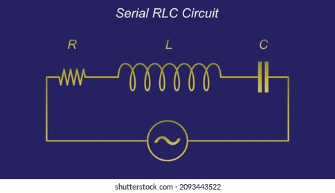 Electronic, Serial RLC Circuit, AC Powered