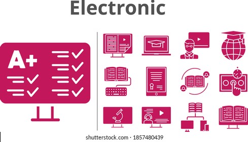 conjunto electrónico. se incluyeron comentarios, tablet, ebook, laptop-estudiante, profesor, instructor, test, escuela, deberes, íconos del microscopio. estilos rellenos.
