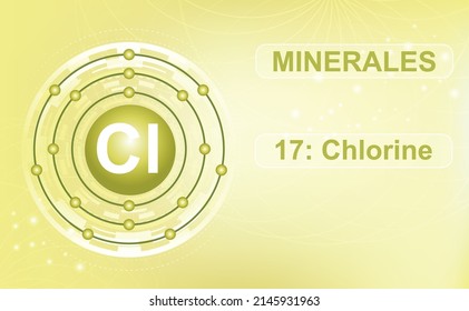 Electronic shell diagram of the mineral and macroelement CL, chlorine, the 17th element of the periodic table of elements. Abstract brownish green background. Information poster.